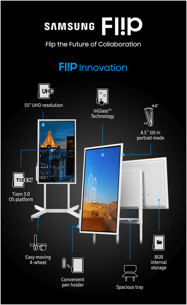 Samsung Digital Flip Chart  buy in Australia